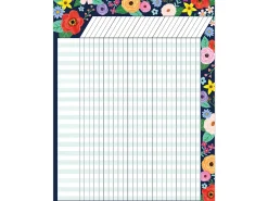 Wildflowers Incentive Chart