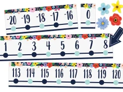Wildflowers Number Line Bulletin Board Set