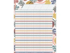 Wonderfully Wild Incentive Chart
