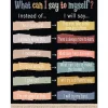 Wonderfully Wild What Can I Say to Myself Poster