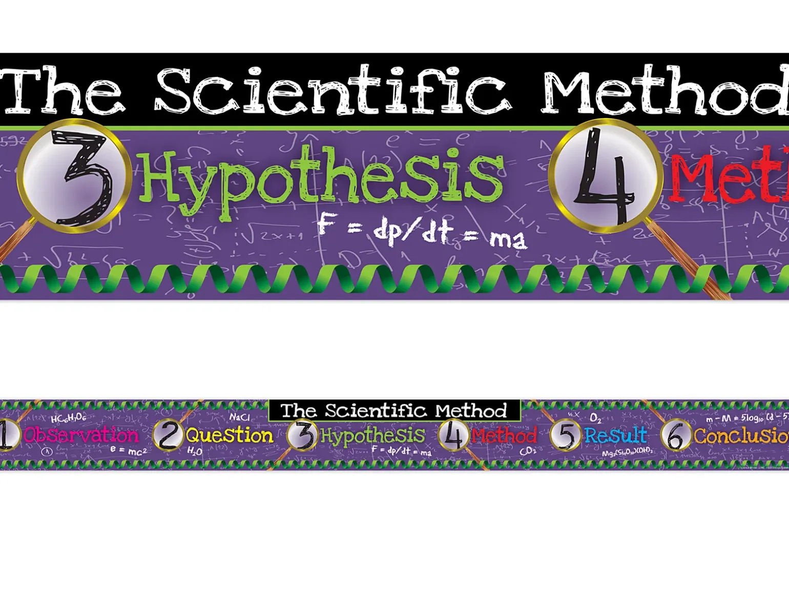 Wonders of Science Double-Sided Border