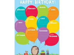 Woodland Friends Birthday Poster