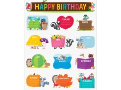 Woodland Friends Birthday Poster