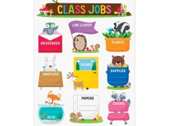 Woodland Friends Classroom Jobs Poster