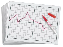 Write & Wipe Graphing Boards with X-Y Axis - Set of 30