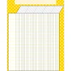 Yellow Polka Dot Incentive Chart