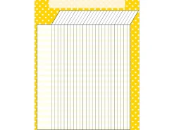 Yellow Polka Dot Incentive Chart
