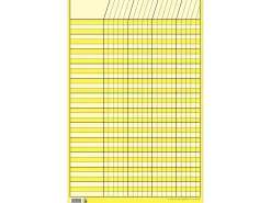 Yellow Small Incentive Chart